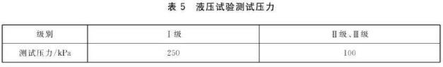 1713168009894763.png 表5.png