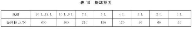 1713168089165306.png 表10.png